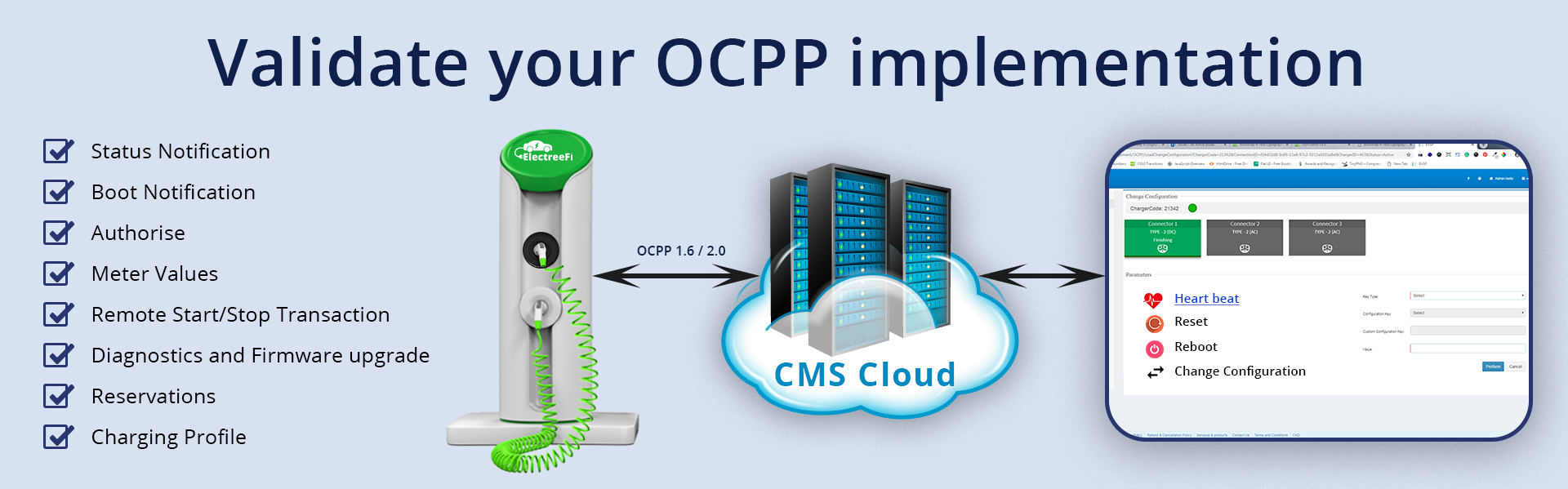 Validate your OCPP implementation 